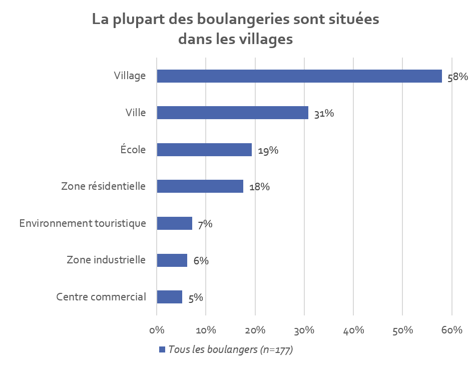 50-46226-041024-ligging-belgische-bakkers-frans-1a41621f6d531597.png